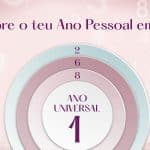 Descobre o teu Ano Pessoal em 2026